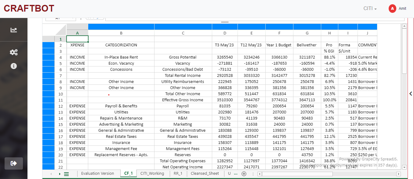 categorized_output